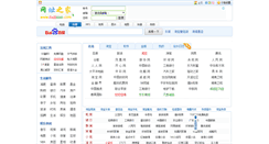 Desktop Screenshot of facesoho.com